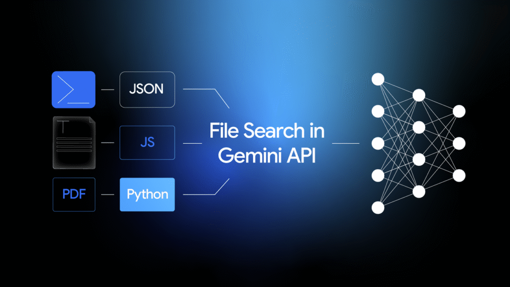 Effective Search API Strategies for Improving Accuracy and Reliability of Search Results